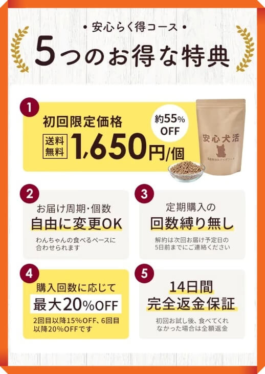 安心犬活定期コースの特典内容